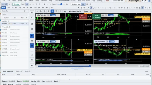 Four timeframes on one Desktop 0.1.3 screen