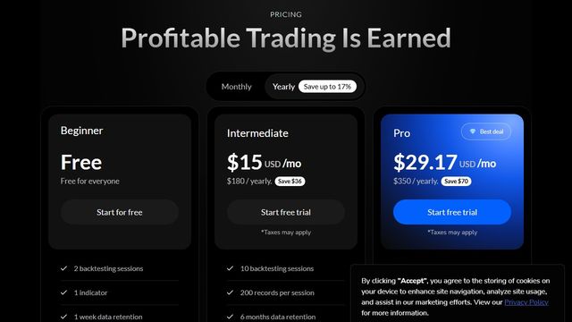 FX Replay public pricing — Free, Intermediate, Pro yearly display
