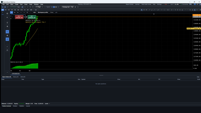 The first countable histogram is the fade — first-countable-histogram-is-the-fade__S-cover.png