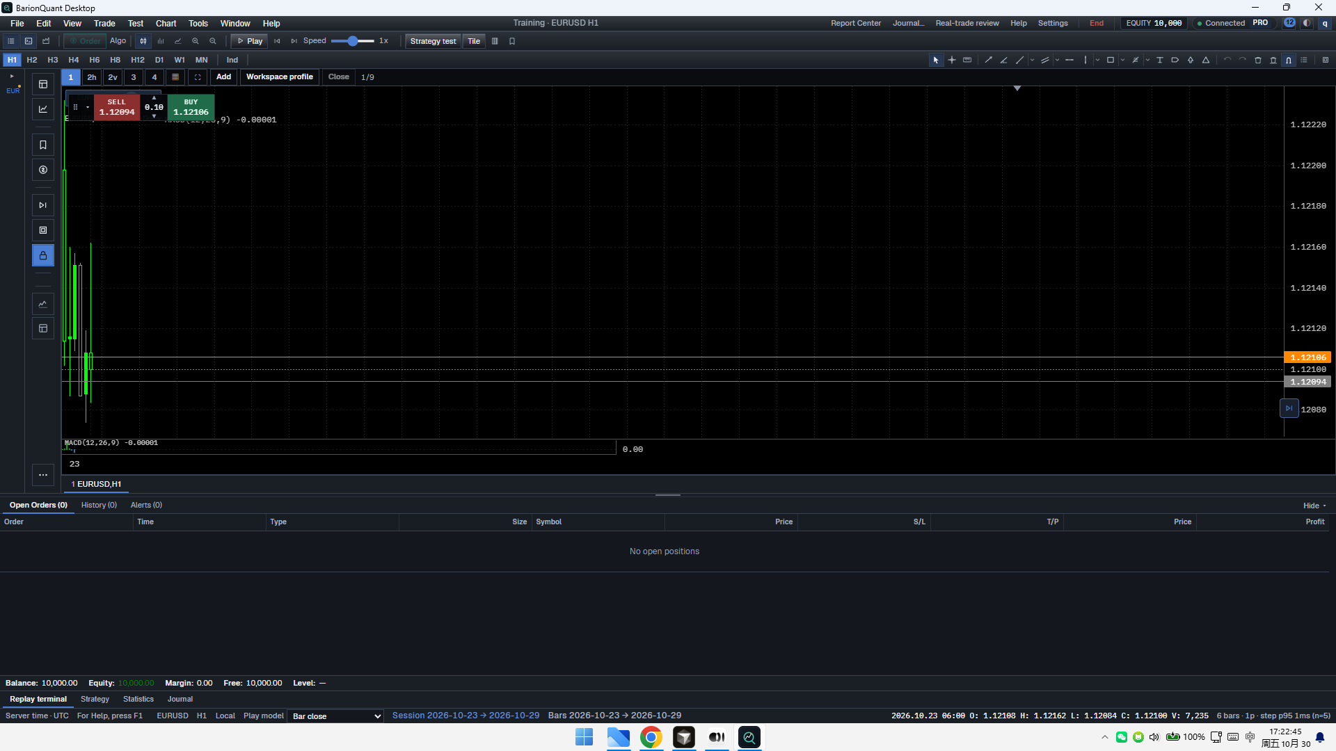 EURUSD H1 Training on Desktop 0.1.4. Dukascopy Free sample, session 2026-10-23 to 2026-10-29. Six bars on the left. Stop was 2026-10-23 02:00.