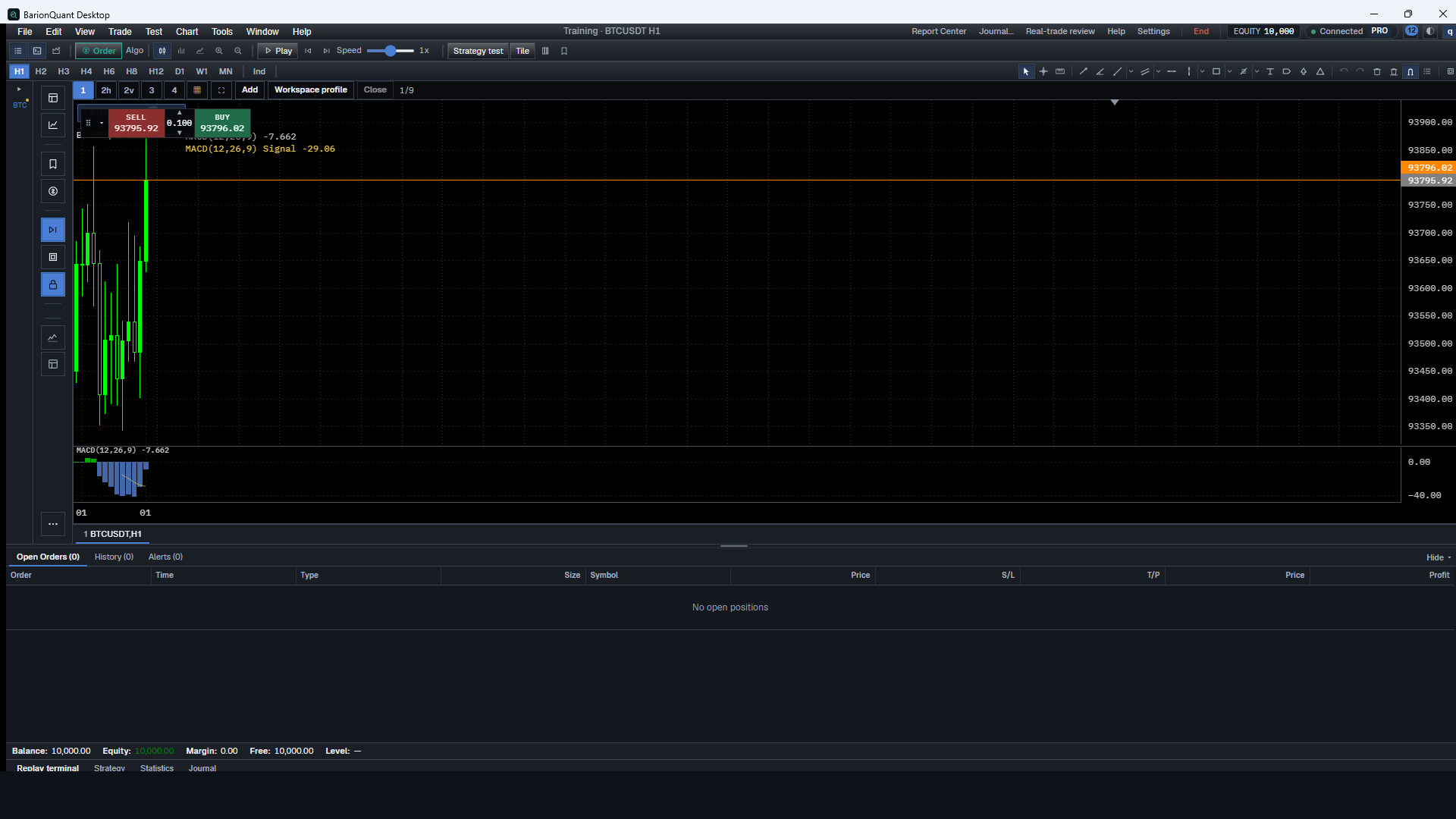 BTCUSDT H1 Training on Desktop 0.1.4. File csv sample, session 2025-01-01 to 2025-12-31. Thirteen bars on the left. Stop was 2025-01-01 12:00.
