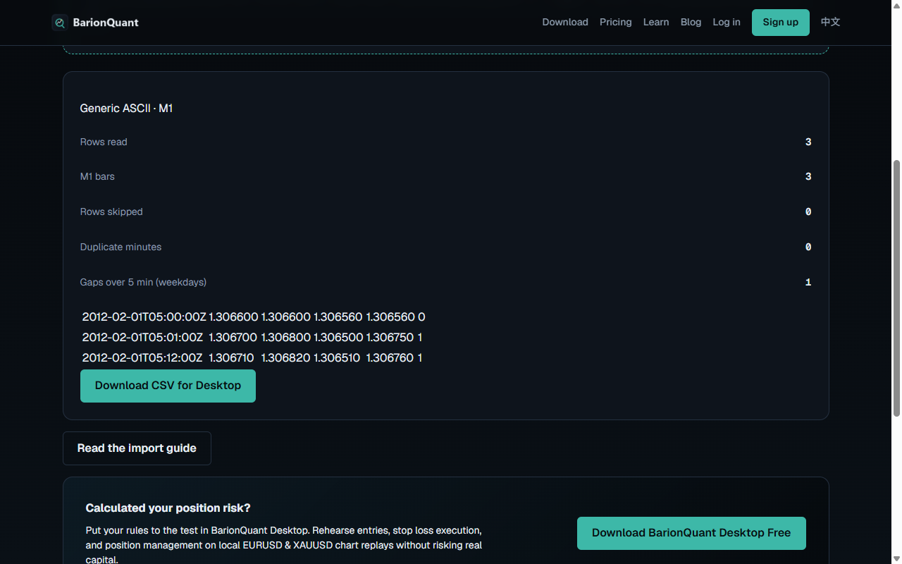 Formatter report — one weekday gap on a three-row ASCII sample