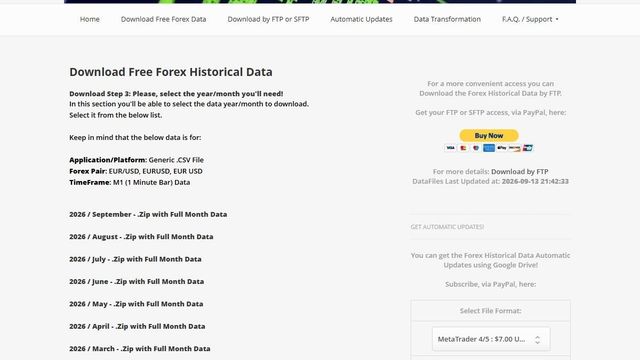 HistData.com — EURUSD Generic CSV M1 zip list