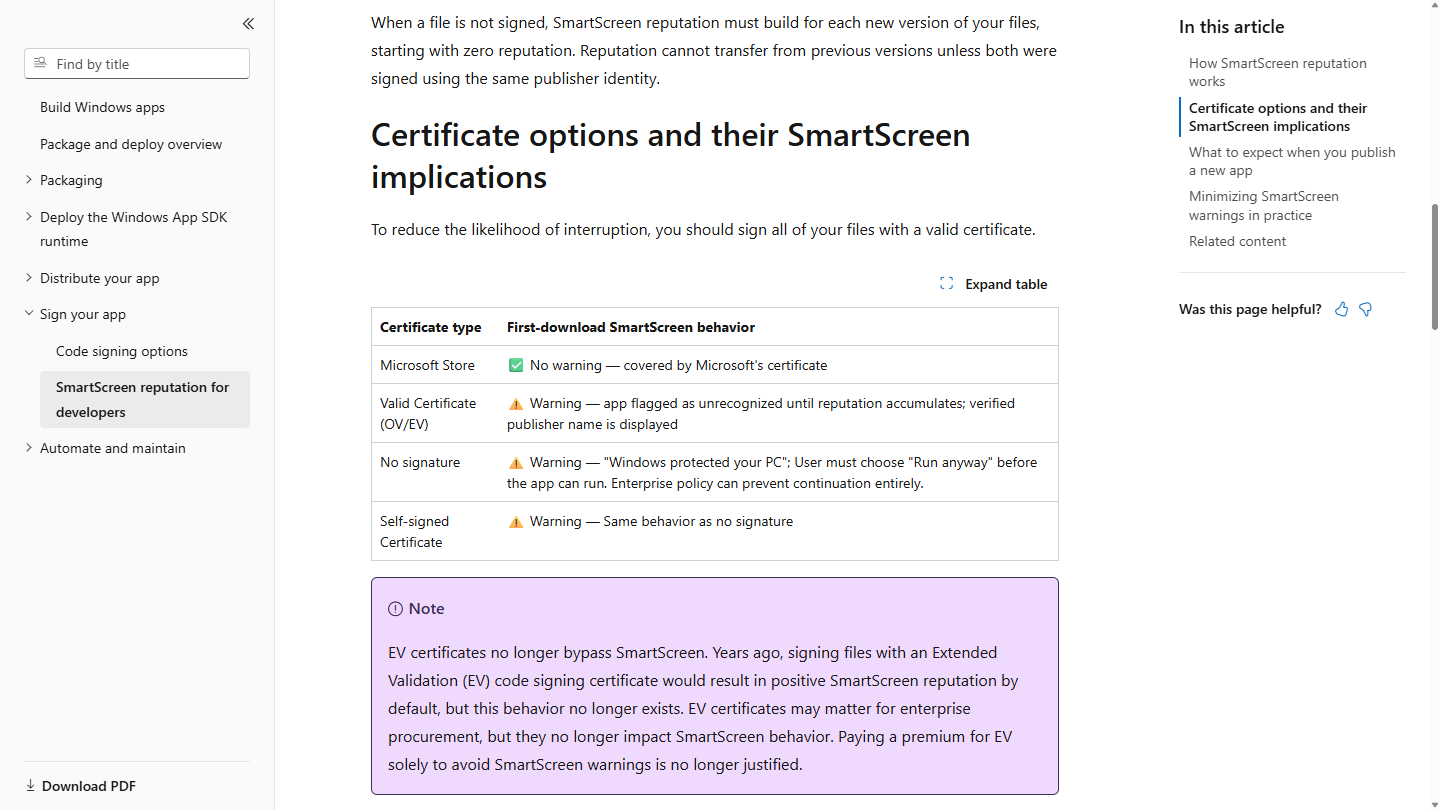 Microsoft's certificate table for SmartScreen on first download