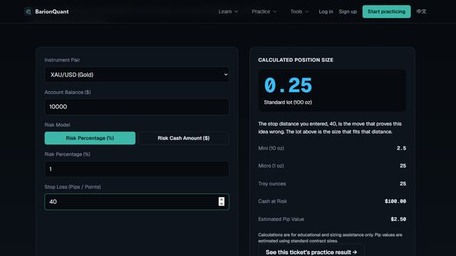Lab gold calculator, stop 40, 0.25 lots, 2026-10-27