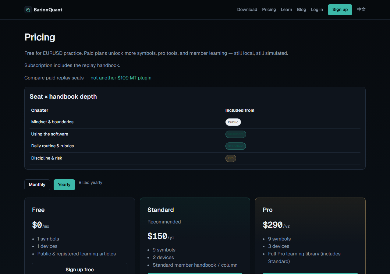 BarionQuant Pricing yearly — $0, $150/yr, $290/yr