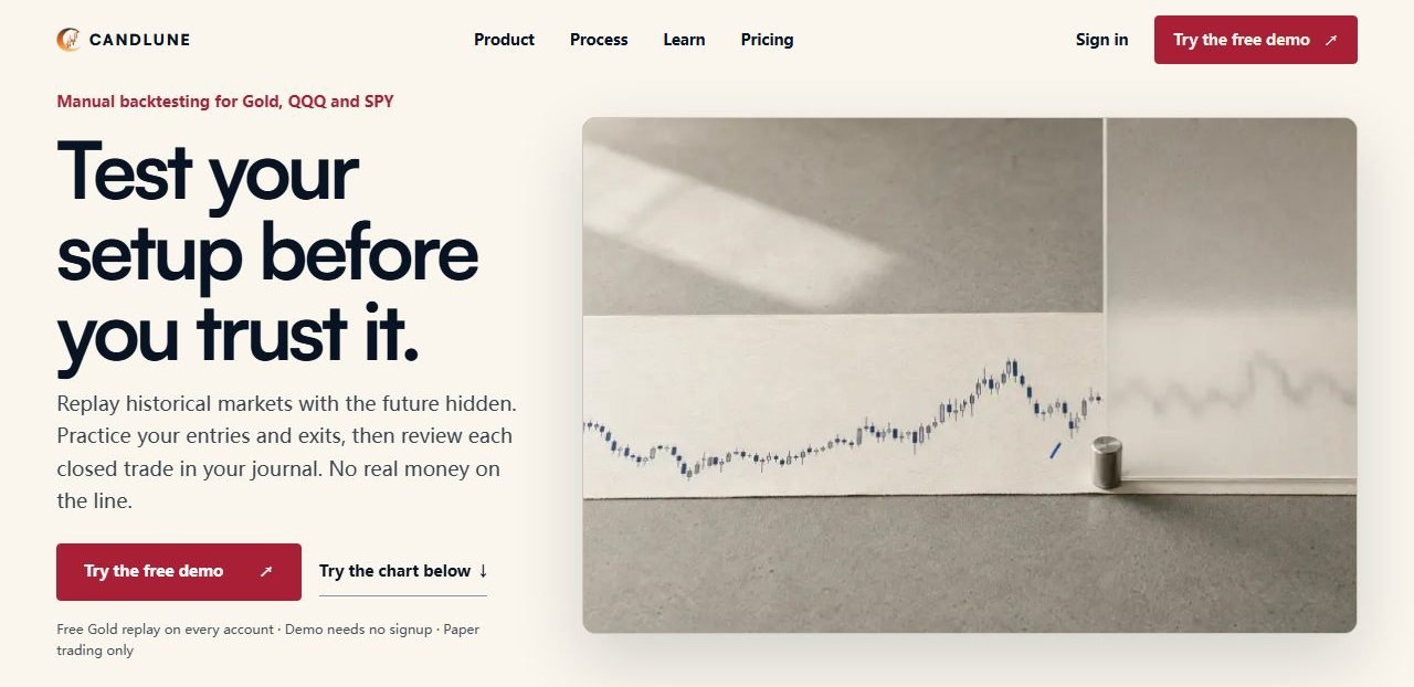 Candlune — gold replay, paper trading only